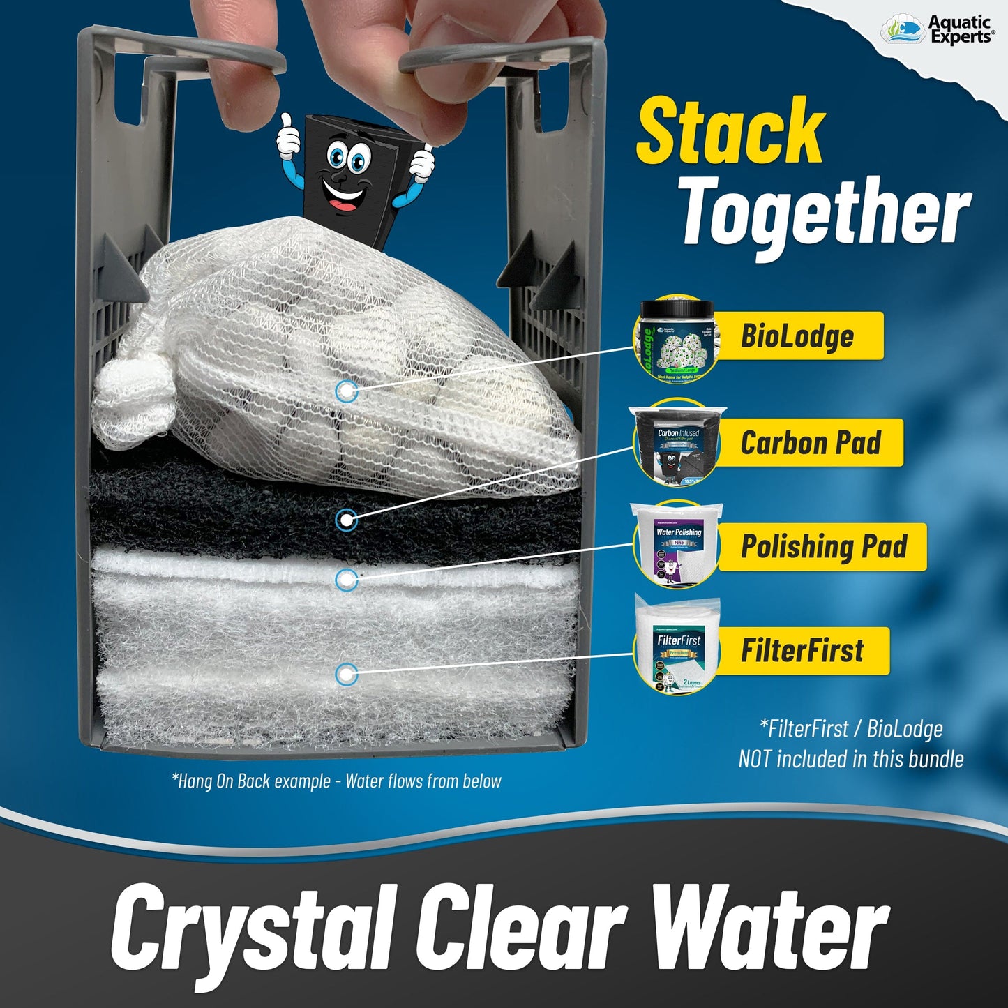 Aquarium Bundle - Carbon Pad Bundle - Carbon Pad Filter 10.5" x 36" & Water Polishing Pad 24" x 36" 100 Micron - 1 pack