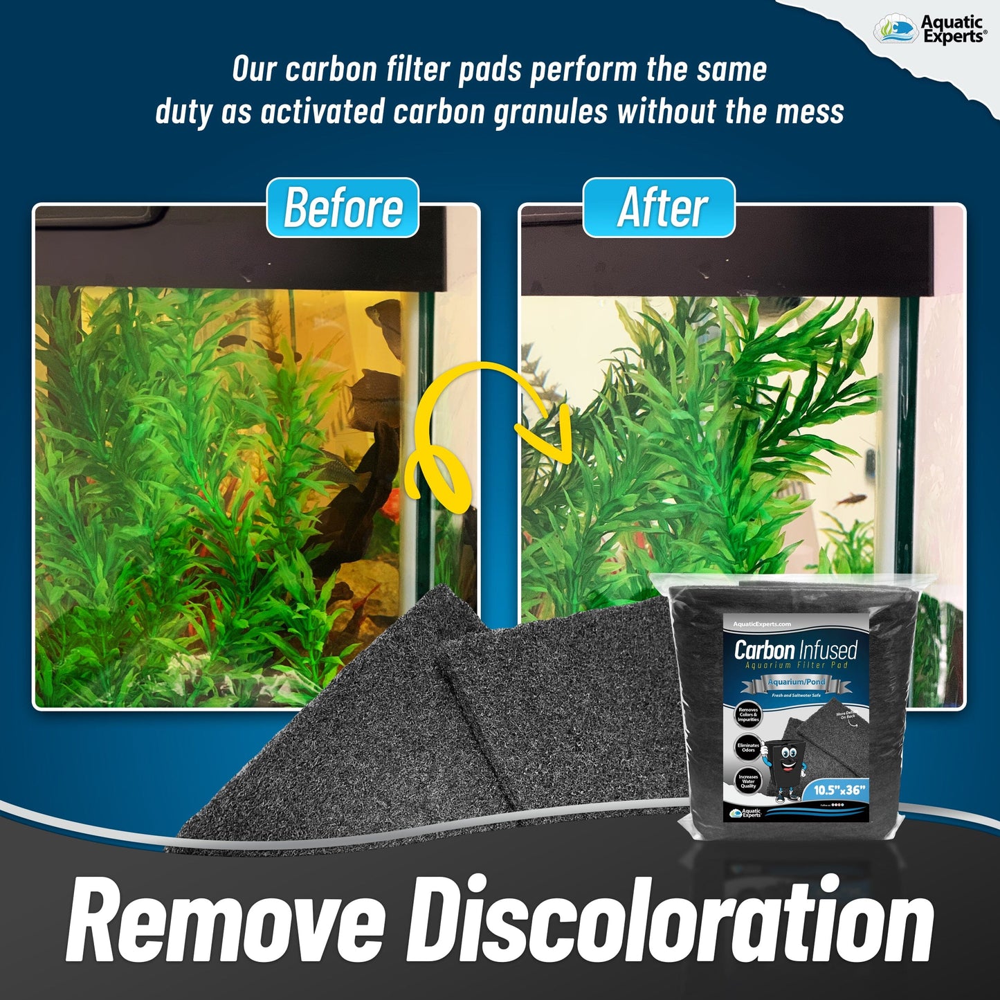 Aquarium Bundle - Carbon Pad Bundle - Carbon Pad Filter 10.5" x 36" & Water Polishing Pad 24" x 36" 100 Micron - 1 pack