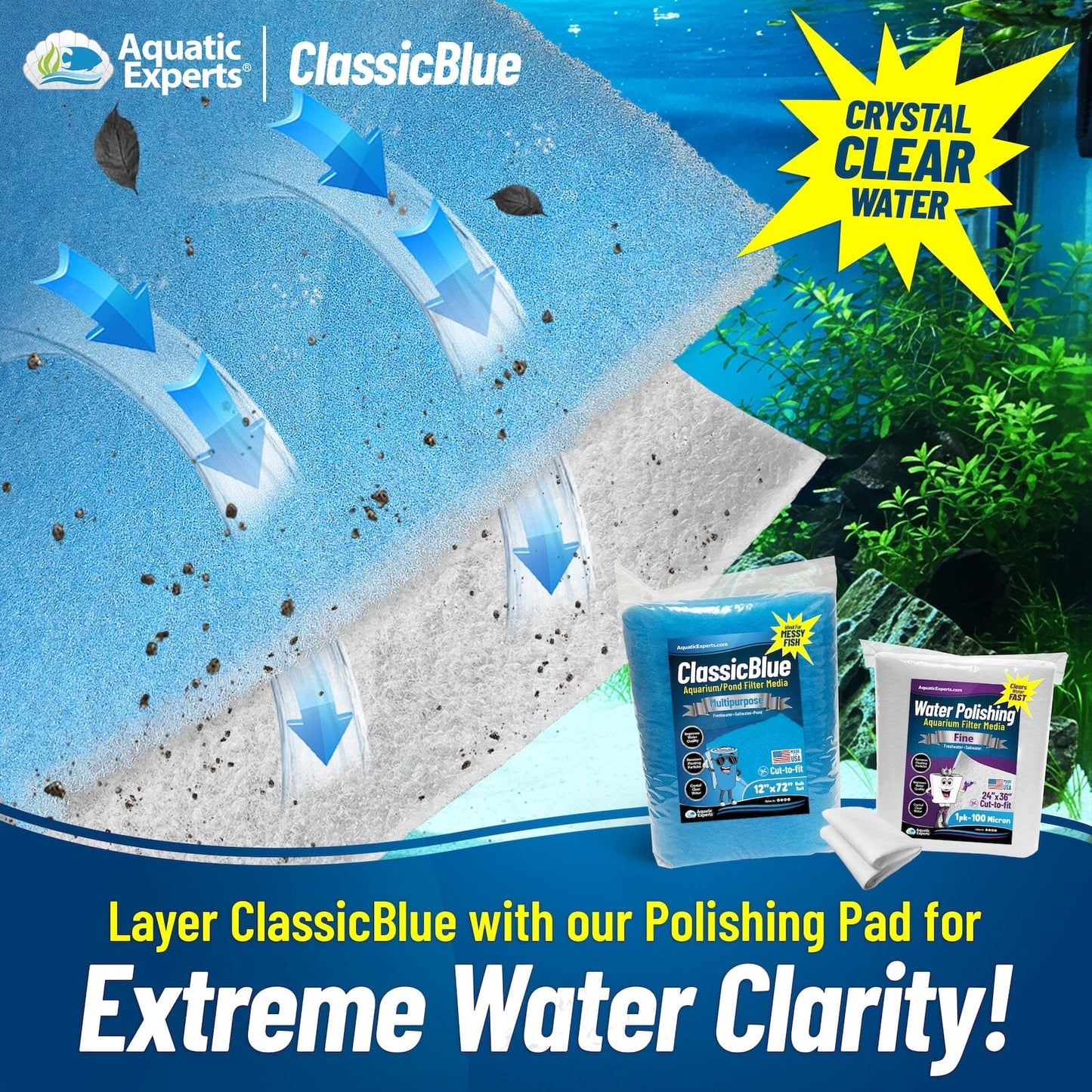 Classic Bonded Aquarium Filter Pad - Blue & White Aquarium Filter Media Roll Bulk, Customizable for Most Filters