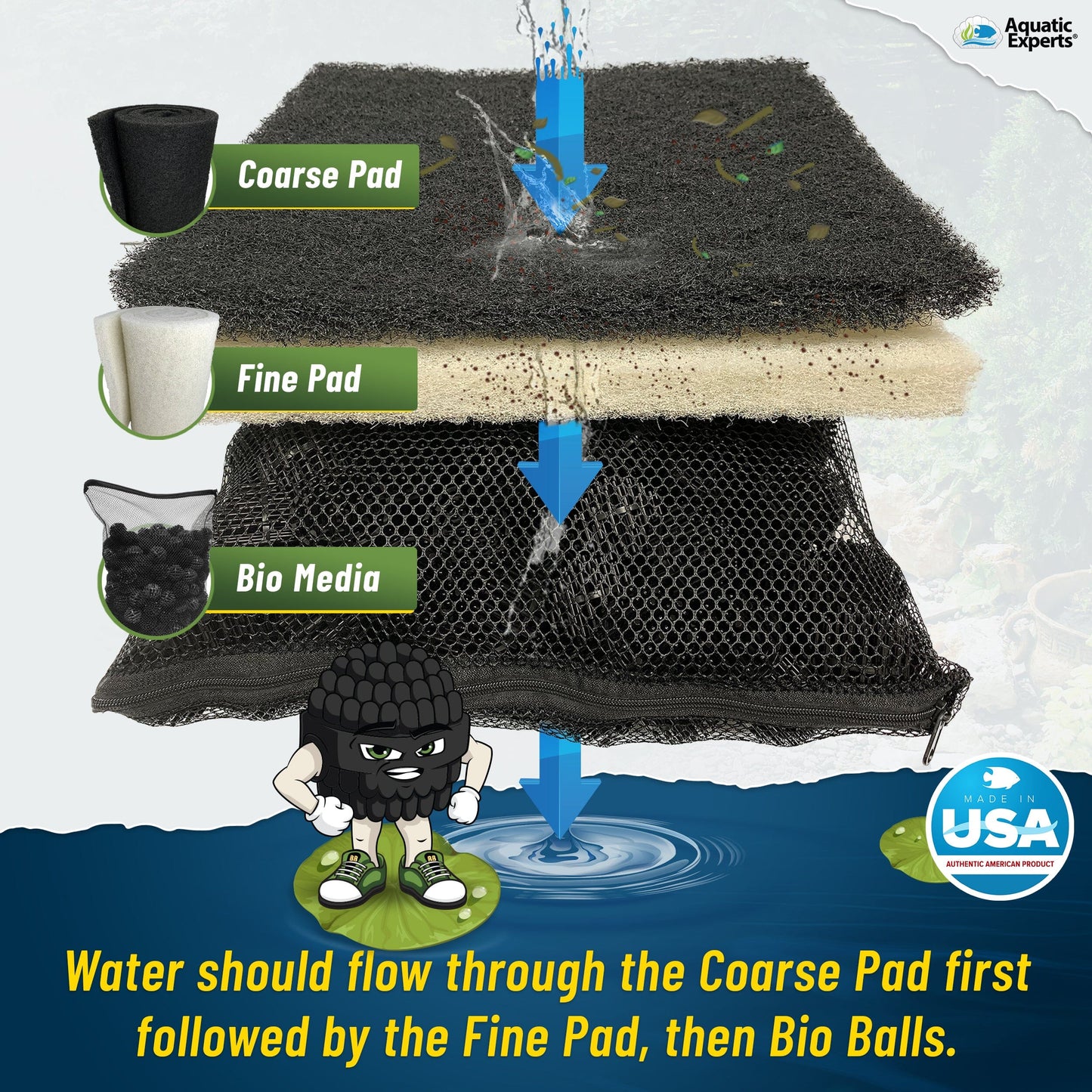 Pond Bundle - White Fine Filter Pad 12" x 72", Black Coarse FIlter Pad 12" x 72", 300 Count BioBalls with Mesh Bag