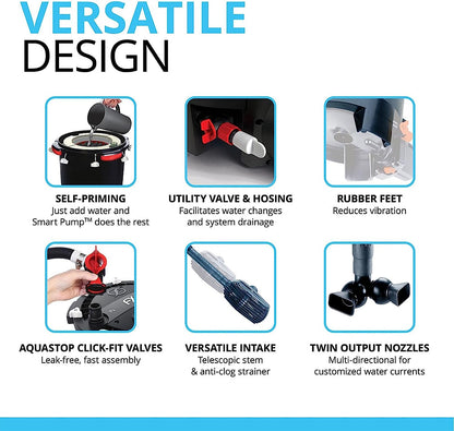 FX6 High Performance Aquarium Filter, Canister Filter for Aquariums up to 400 Gal.