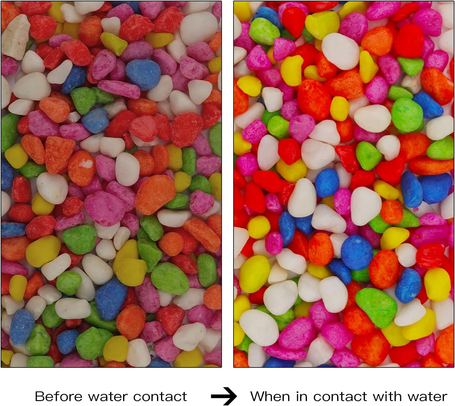 Vibrant 2.2 Lb Mini Rainbow Gravel Pebbles - Perfect for Aquariums, Succulents, Bonsai, and Home Decor (8-12mm)