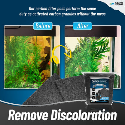 Aquarium Bundle - Carbon Pad Bundle - Carbon Pad Filter 10.5" x 36" & Water Polishing Pad 24" x 36" 100 Micron - 1 pack