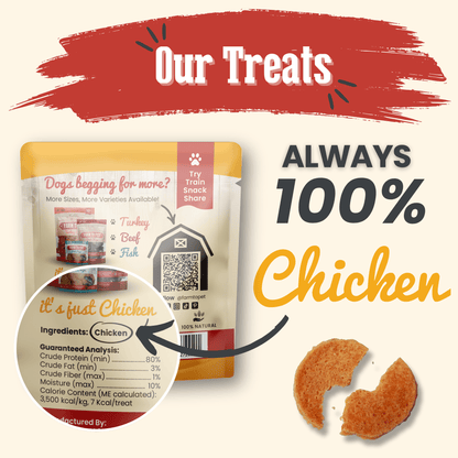 Chicken Chips Snack Pack Bundles | Dog Party Favors & Training Treats