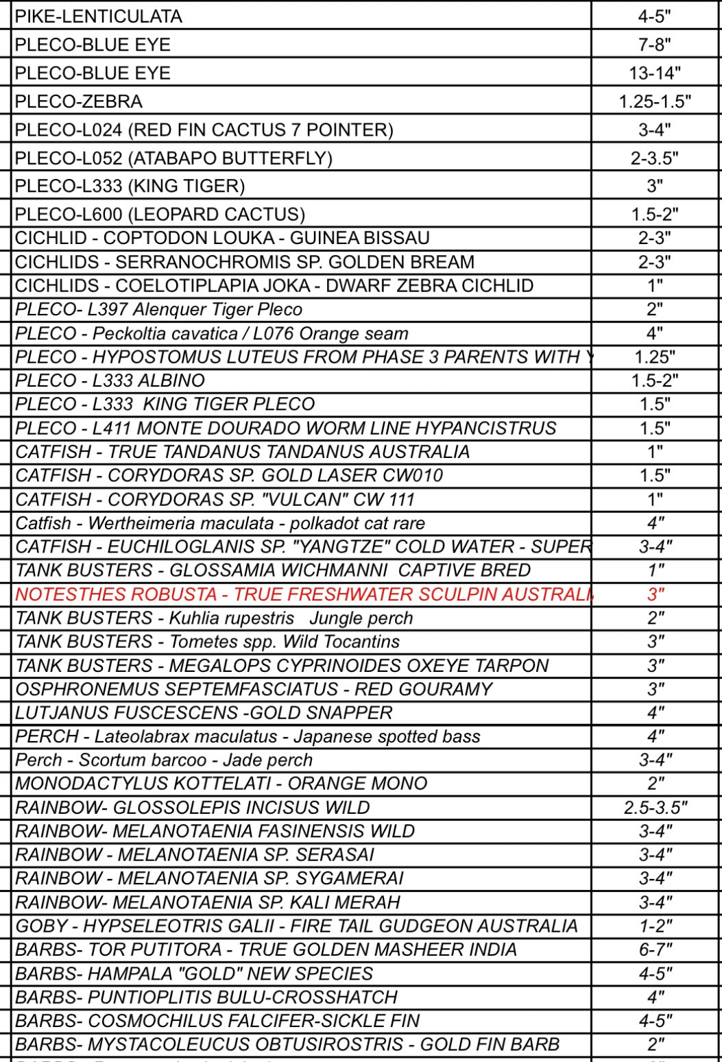 DECEMBER 2025 PRE-ORDER LIST (RARE FISH)